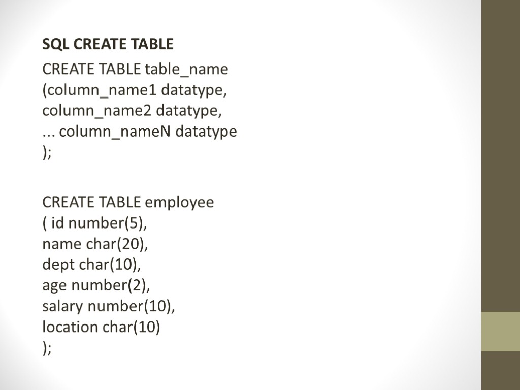 SQL CREATE TABLE CREATE TABLE table_name (column_name1 datatype, column_name2 datatype, ... column_nameN datatype );